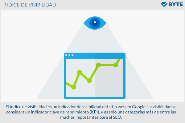 Indice de visibilidad.png