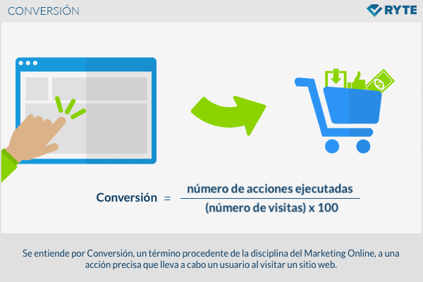 Conversion es.png