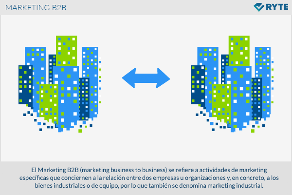 B2BMarketing es.png