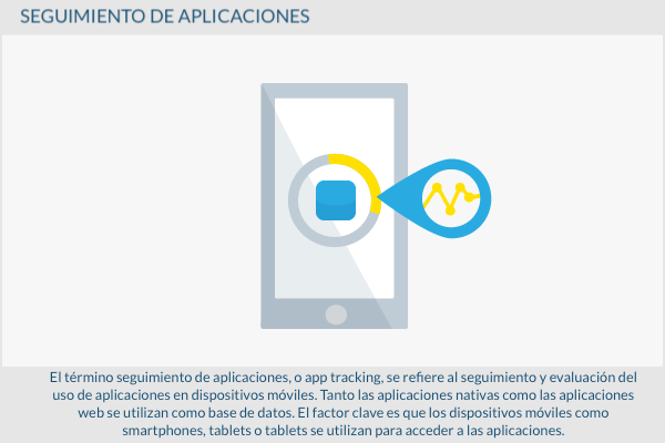600x400-SeguimientoDeApps-es-01.png