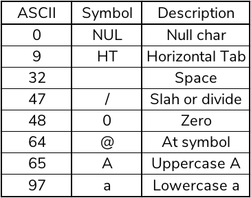 ASCII-01.png