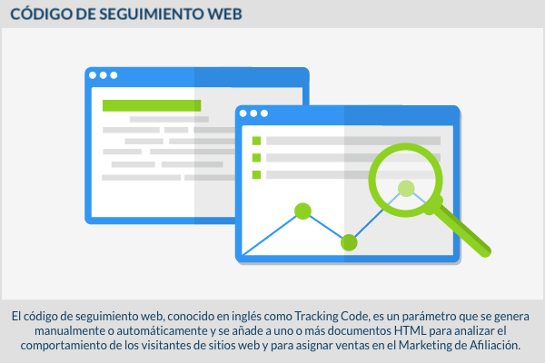 600x400-Codigodeseguimientoweb-es-01.png