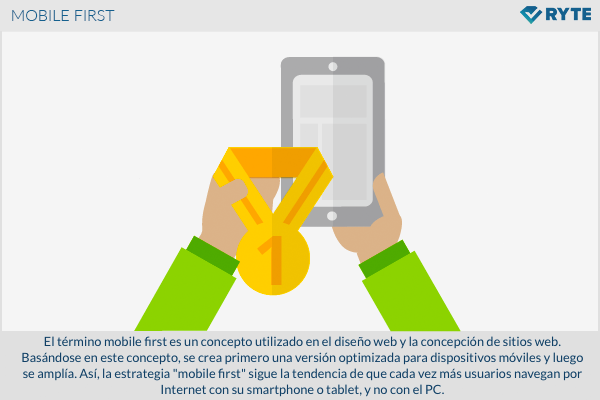 MobileFirst es.png
