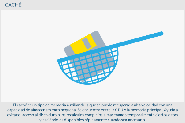 600x400-Cache-es-01.png