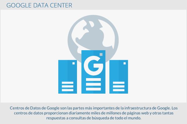 600x400-GoogleDataCenter-es-01.png