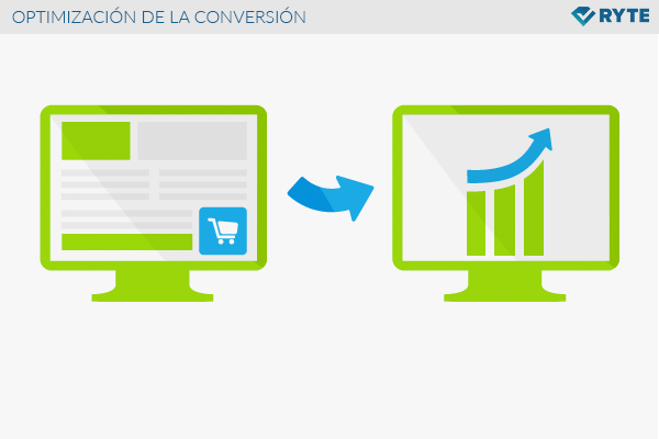 Optimizacion de la Conversion