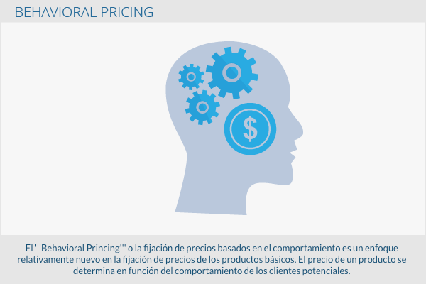 600x400-BehavioralPricing-es-01.png