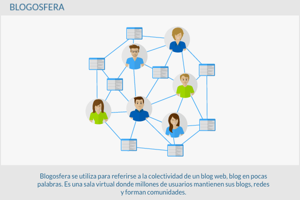 600x400-Blogosphaere-es-01.png