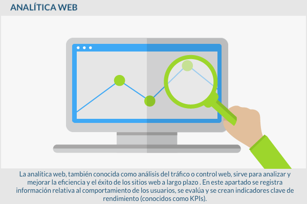 600x400-Analíticaweb-es-01.png