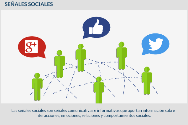 600x400-senalessociales-es-01.png