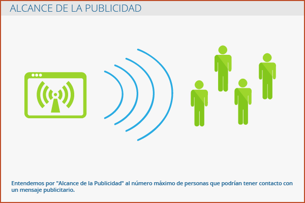 600x400-alcancedelapubli-es-01.png