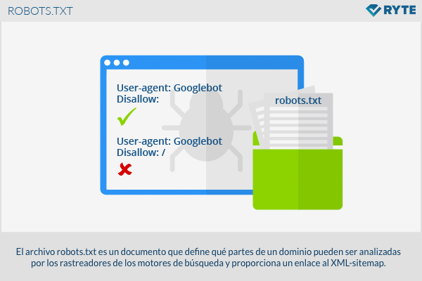 Robots es.png