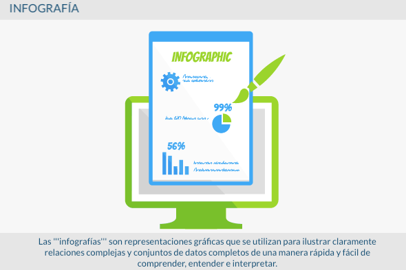 600x400-infografia-es.png