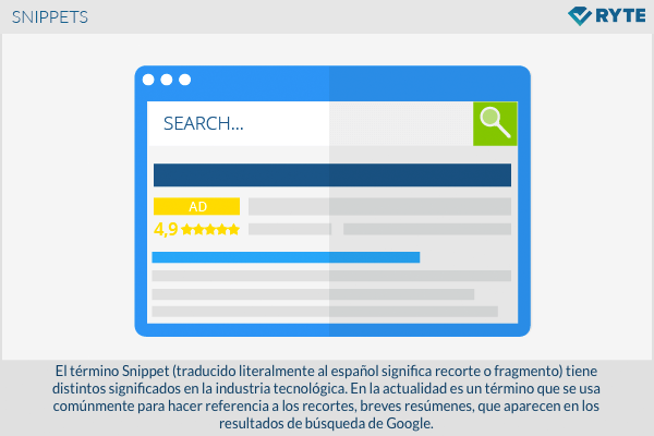 Snippets es.png