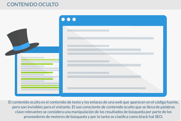 600x400-ContenidoOculto-es-01.png