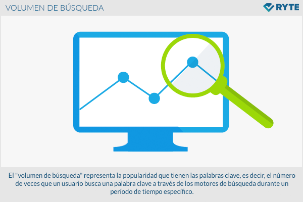 Volumen de Busqueda.png