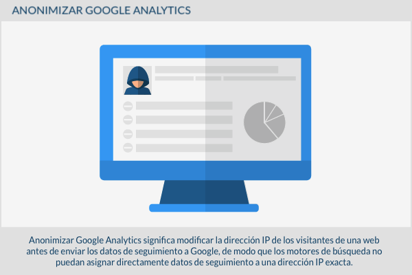 600x400-AnonimizarGoogleAnalytics-es-01.png