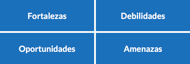 Matriz Dafo-es-02.png