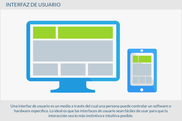 600x400-InterfazDeUsuario-es-01.png