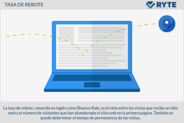 600x400-tasaderebote-es-01.png